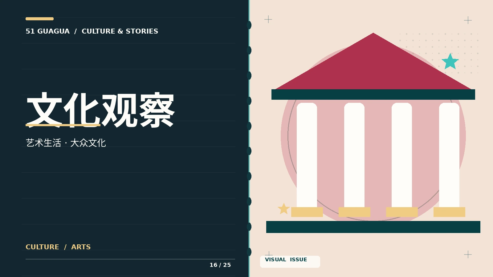 资讯归档栏目封面